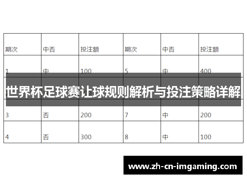 世界杯足球赛让球规则解析与投注策略详解