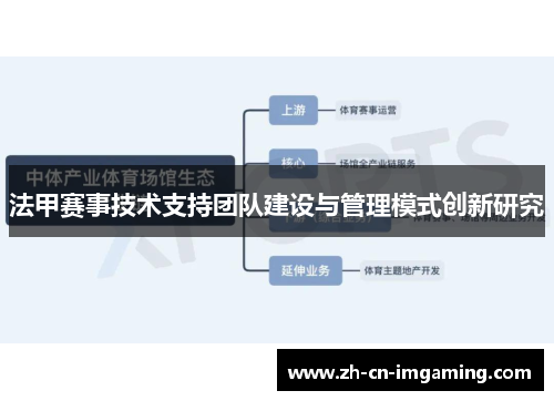 法甲赛事技术支持团队建设与管理模式创新研究