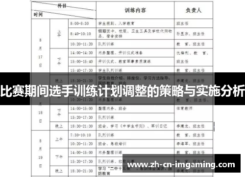 比赛期间选手训练计划调整的策略与实施分析