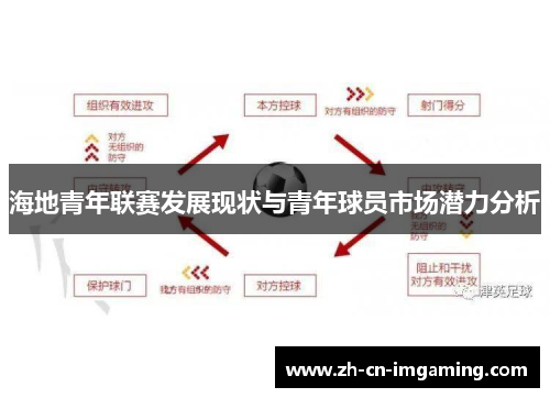 海地青年联赛发展现状与青年球员市场潜力分析