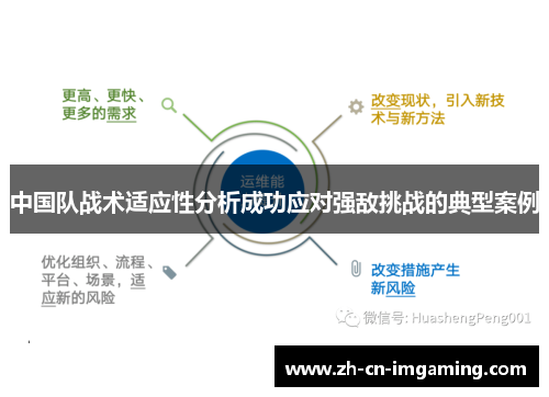 中国队战术适应性分析成功应对强敌挑战的典型案例