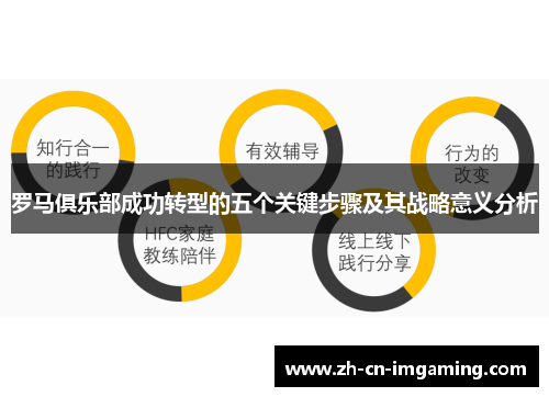 罗马俱乐部成功转型的五个关键步骤及其战略意义分析