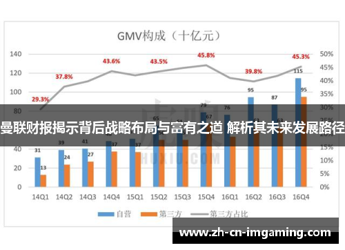 曼联财报揭示背后战略布局与富有之道 解析其未来发展路径