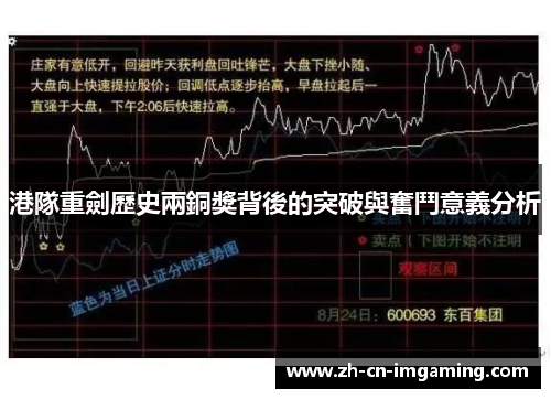港隊重劍歷史兩銅獎背後的突破與奮鬥意義分析