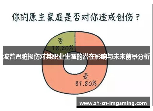波普肾脏损伤对其职业生涯的潜在影响与未来前景分析