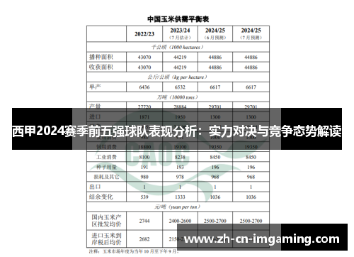 西甲2024赛季前五强球队表现分析：实力对决与竞争态势解读