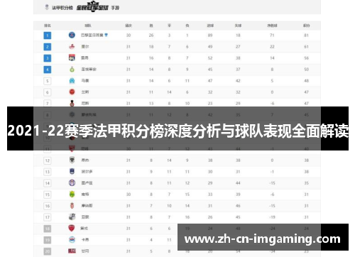 2021-22赛季法甲积分榜深度分析与球队表现全面解读