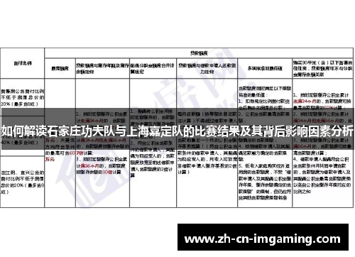 如何解读石家庄功夫队与上海嘉定队的比赛结果及其背后影响因素分析