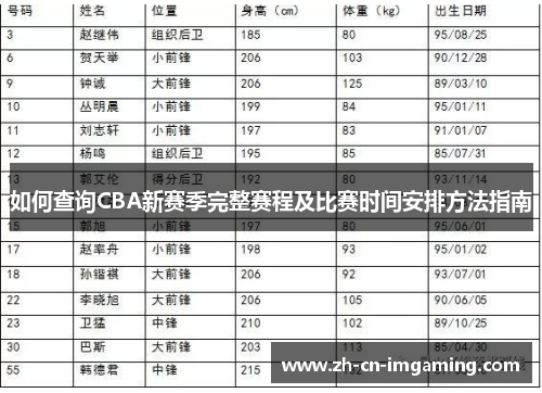 如何查询CBA新赛季完整赛程及比赛时间安排方法指南